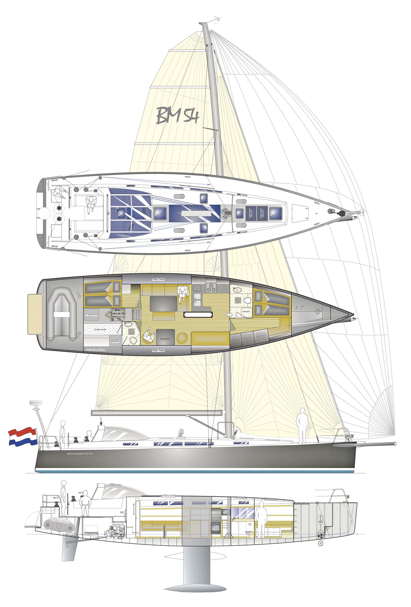Berckemeyer Yacht Design | plans for modern and classic sailing yachts